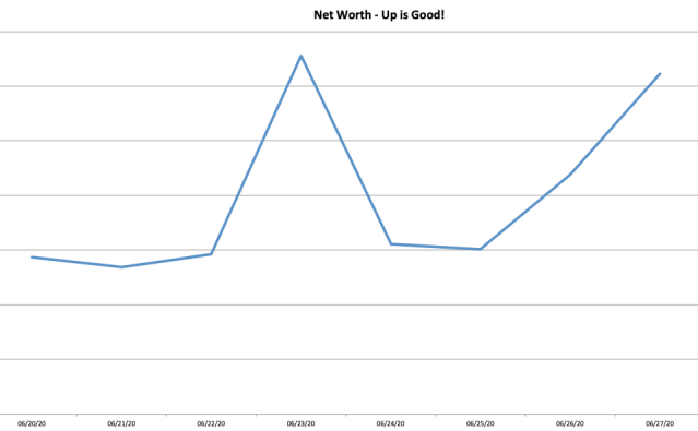 Screen Shot 2020-06-27 at 10.59.23 AM