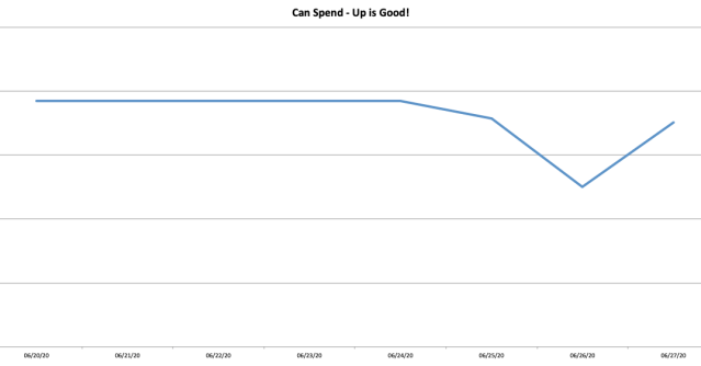 Screen Shot 2020-06-27 at 11.04.24 AM