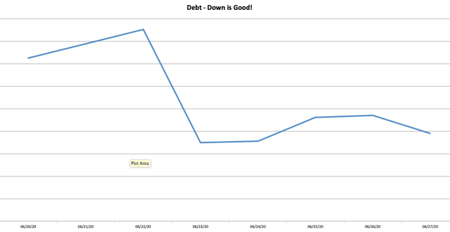 Screen Shot 2020-06-27 at 11.05.01 AM