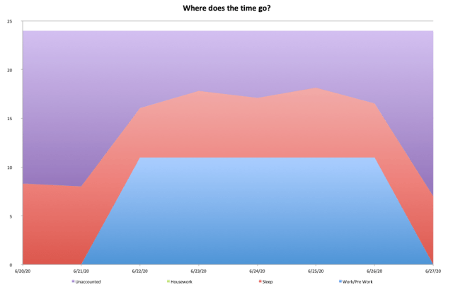 Screen Shot 2020-06-27 at 11.06.56 AM